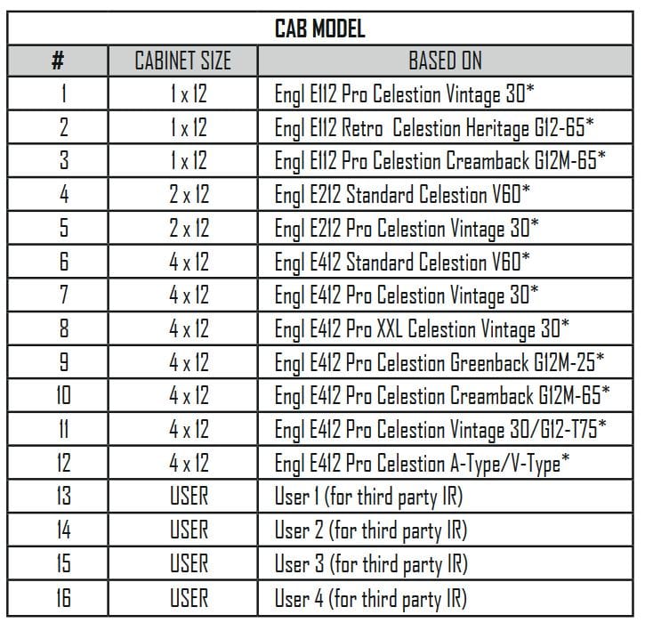 ENGL speaker cabinet IRs