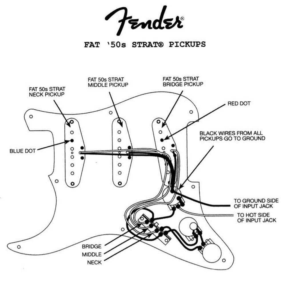 Fat 50s wiring diagram