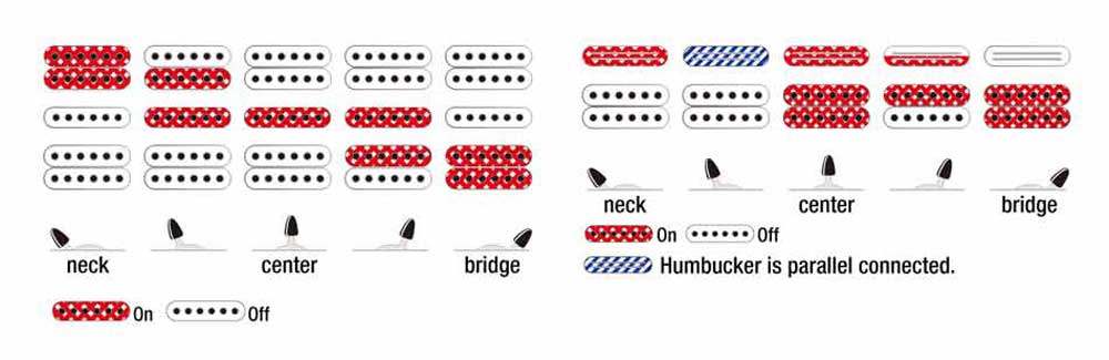 Pickup combinations Pickup combinations